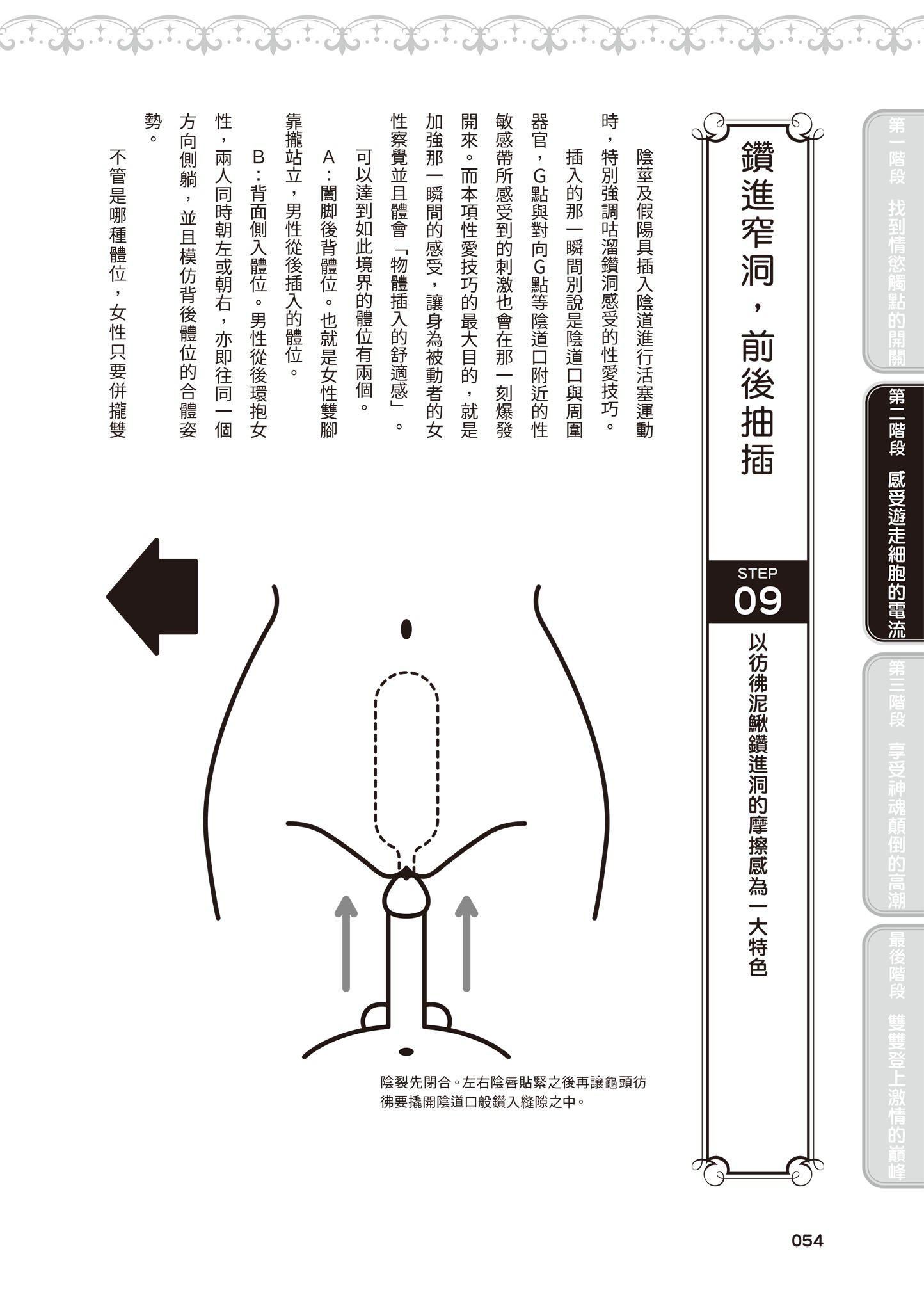 [由良桥势]膣性感开発中イキ完全マニュアルイラスト版｜内部攻略！图解阴道快感开发･高潮完全指南[由良桥势]膣性感开発中イキ完全マニュアルイラスト版｜内部攻略！图解阴道快感开发･高潮完全指南