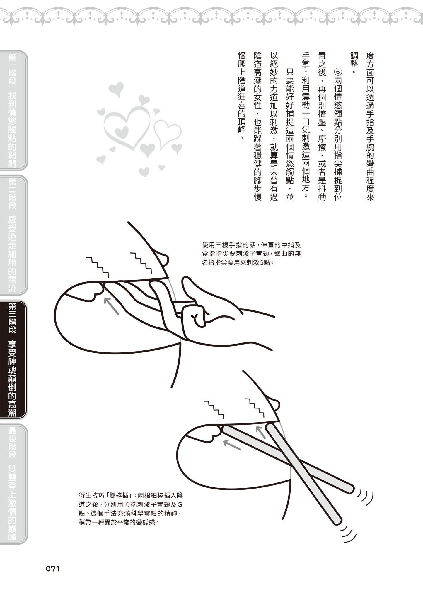 [由良桥势]膣性感开発中イキ完全マニュアルイラスト版｜内部攻略！图解阴道快感开发･高潮完全指南[由良桥势]膣性感开発中イキ完全マニュアルイラスト版｜内部攻略！图解阴道快感开发･高潮完全指南