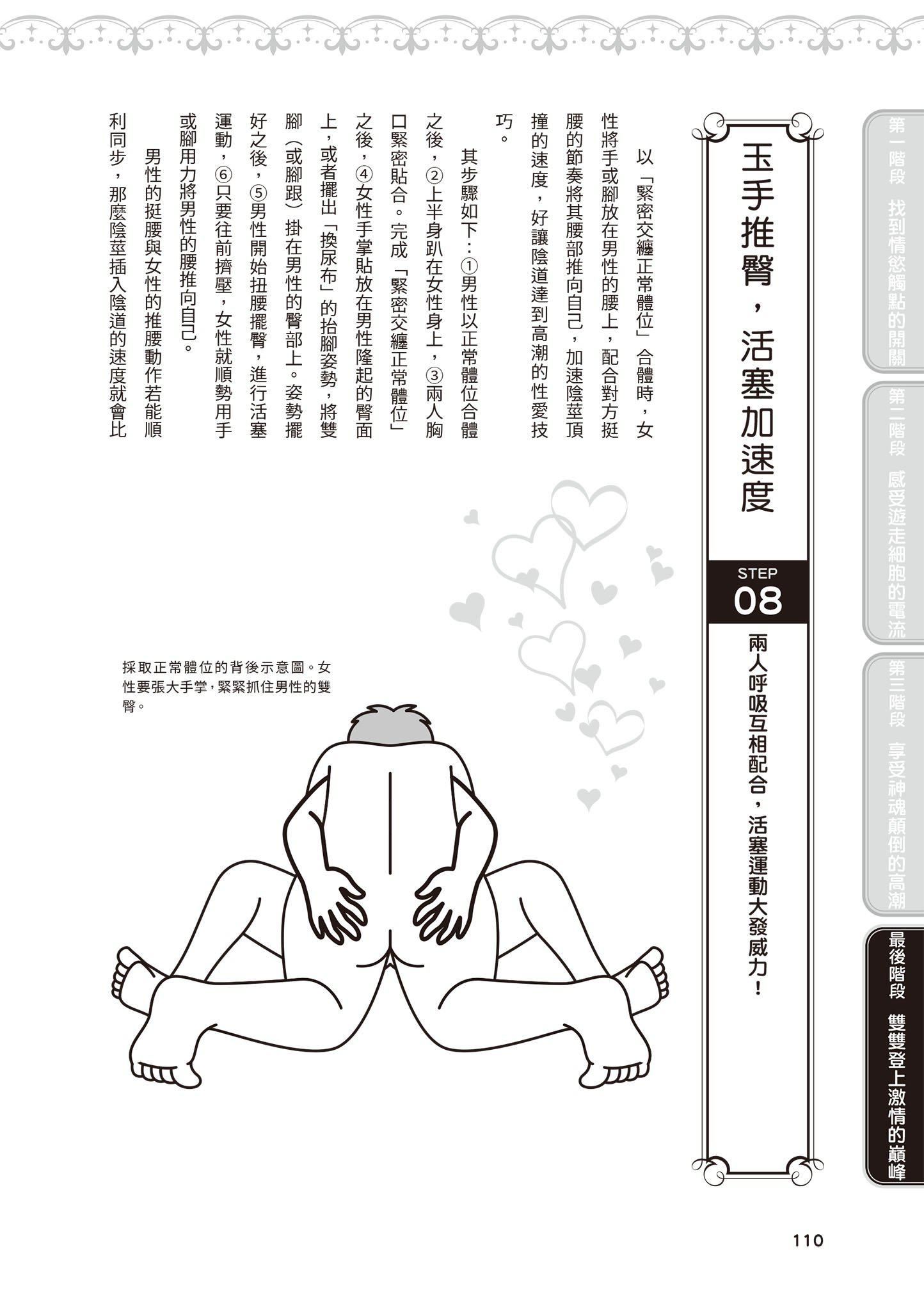 [由良桥势]膣性感开発中イキ完全マニュアルイラスト版｜内部攻略！图解阴道快感开发･高潮完全指南[由良桥势]膣性感开発中イキ完全マニュアルイラスト版｜内部攻略！图解阴道快感开发･高潮完全指南