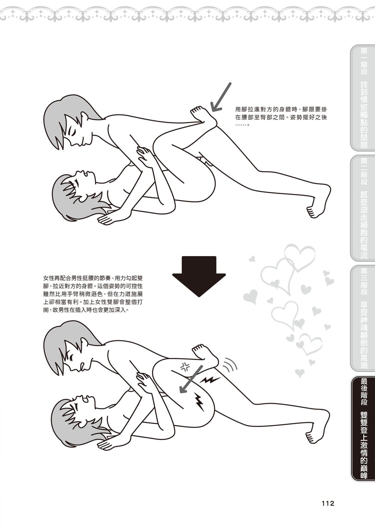 [由良桥势]膣性感开発中イキ完全マニュアルイラスト版｜内部攻略！图解阴道快感开发･高潮完全指南[由良桥势]膣性感开発中イキ完全マニュアルイラスト版｜内部攻略！图解阴道快感开发･高潮完全指南
