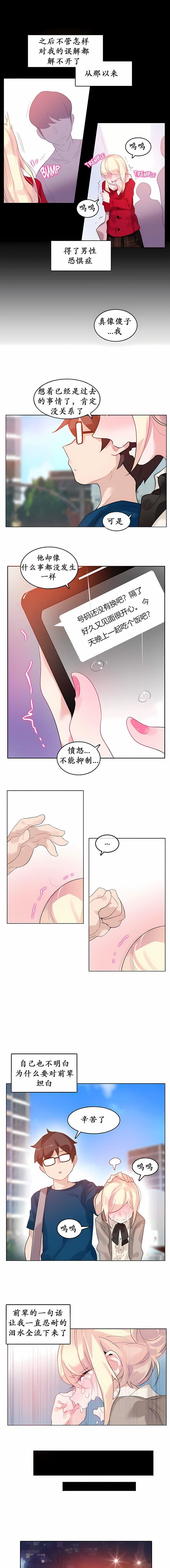 一个变态的日常生活第20话