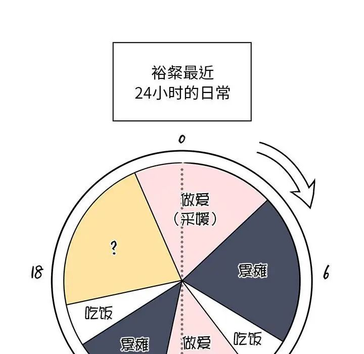 疫情期间的家教生活第120話