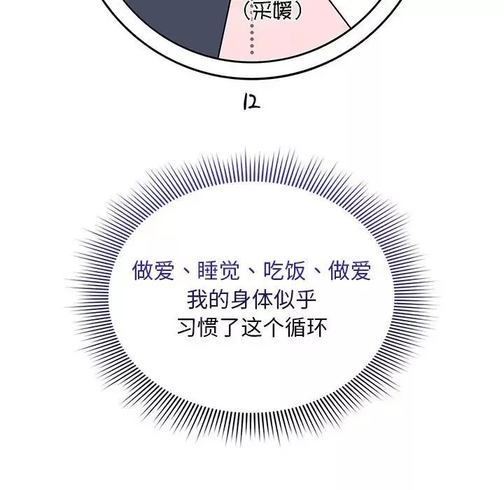 疫情期間的家教生活第120話