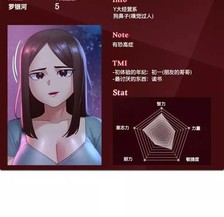 危险同学会第21話