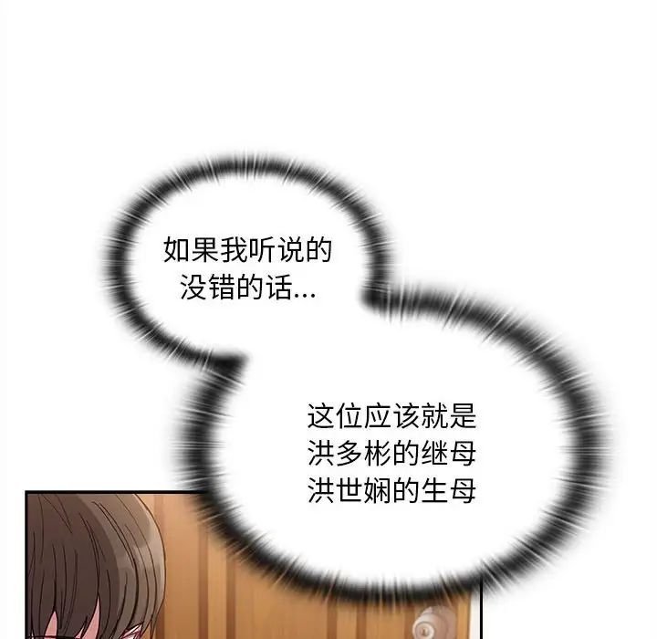 不請自來的未婚妻第80話