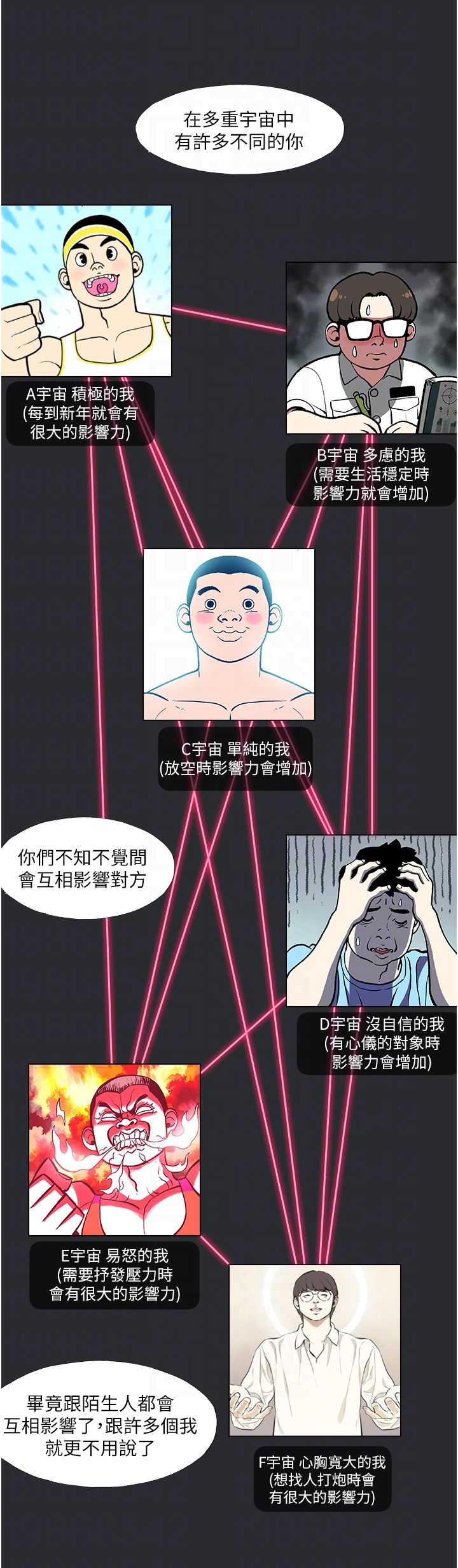 进击的巨根第3话-获得巨鵰的人生