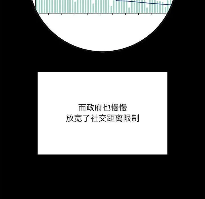 疫情期間的家教生活第134話