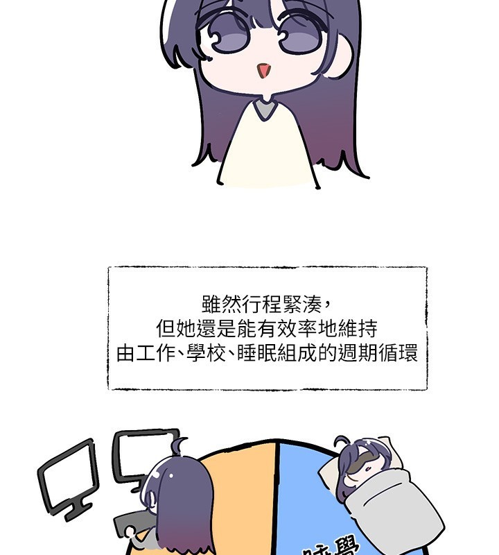 社团学姊第208話-李舒欣我在想要不要跟他告白