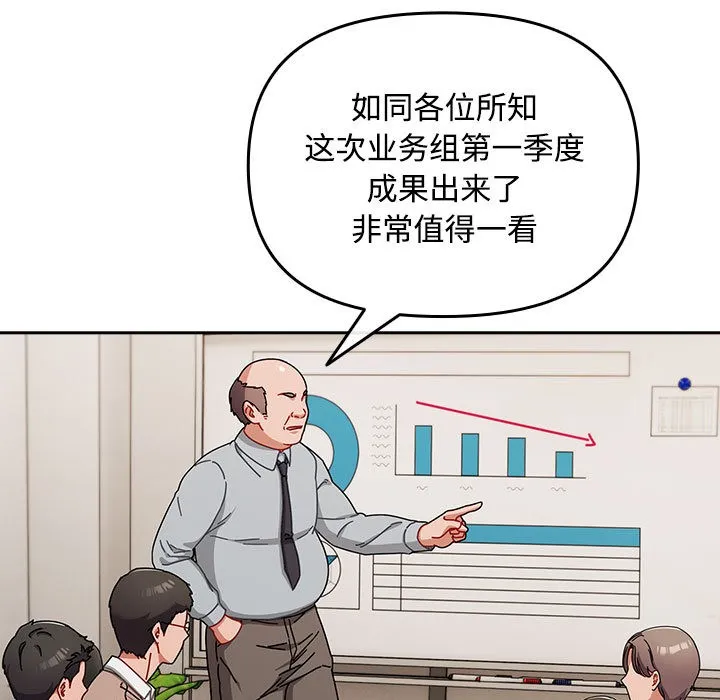 愛上你也好第2話