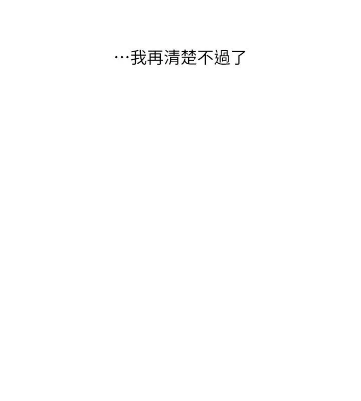 玩轉學姊第73話-偷錄激情交媾現場