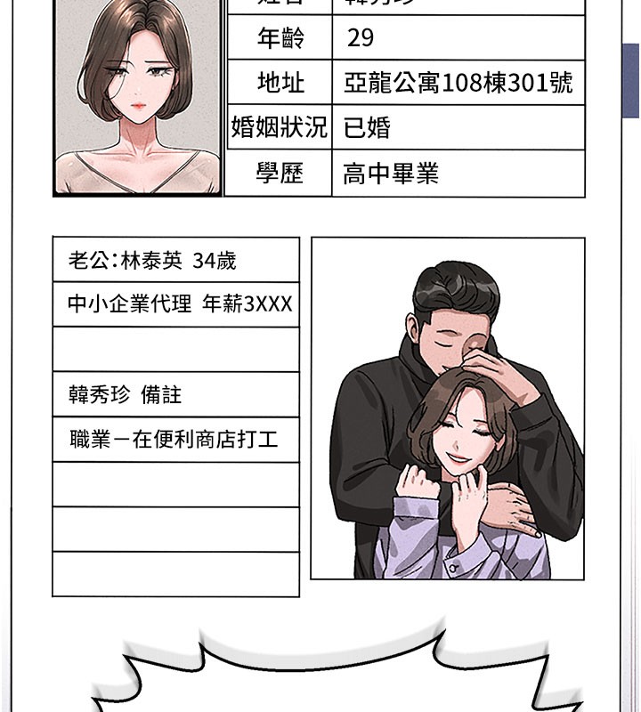 猎艷管理员第3話-被抓到把柄的下場