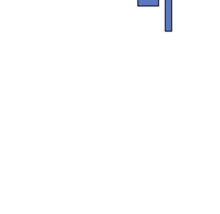 交易以外第3话
