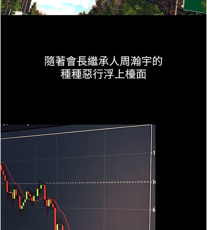 狱火重生第64話-新的復仇計畫