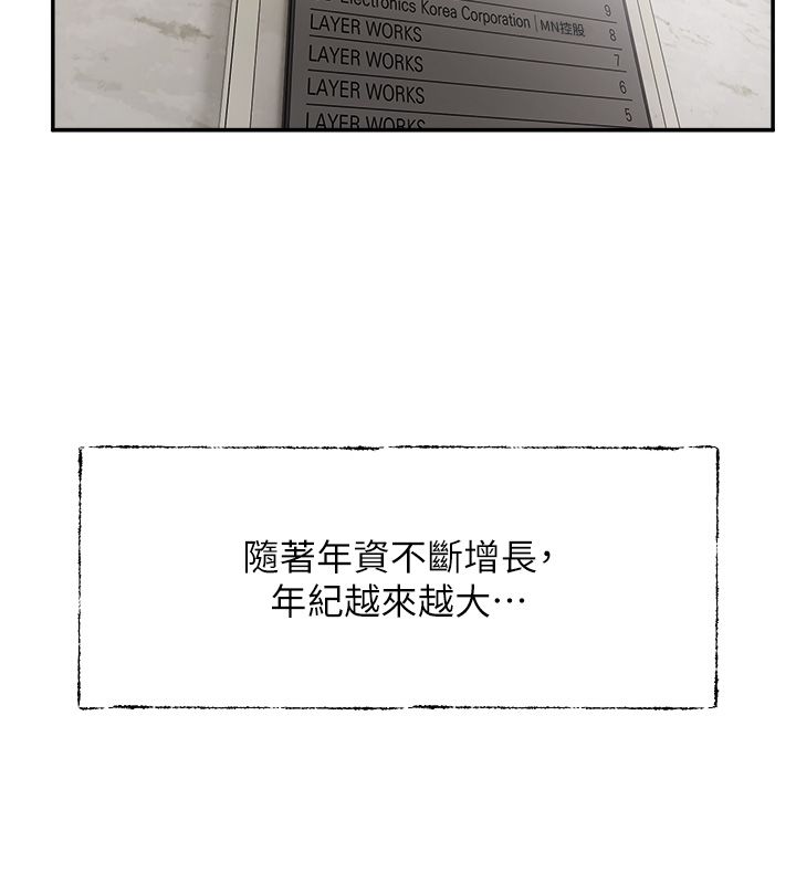 恋爱版本更新中第1话-身兼多职的总监