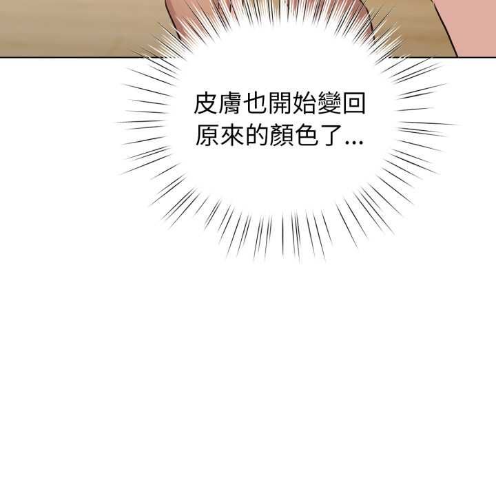 配角的生存任务第62話