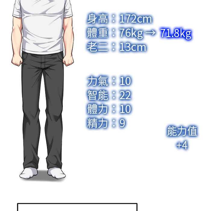 启动復仇系统第20話