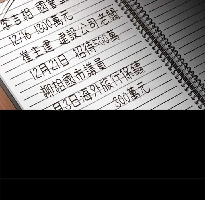 黑道X上班族第59話