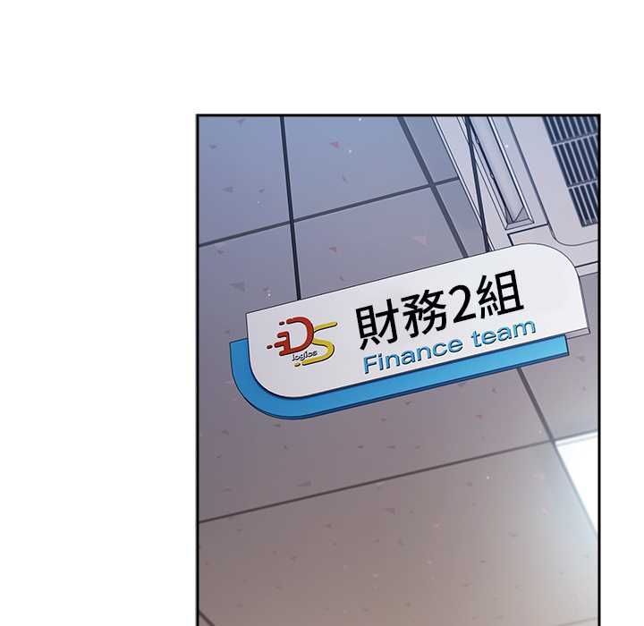 摸鱼生存指南第49話