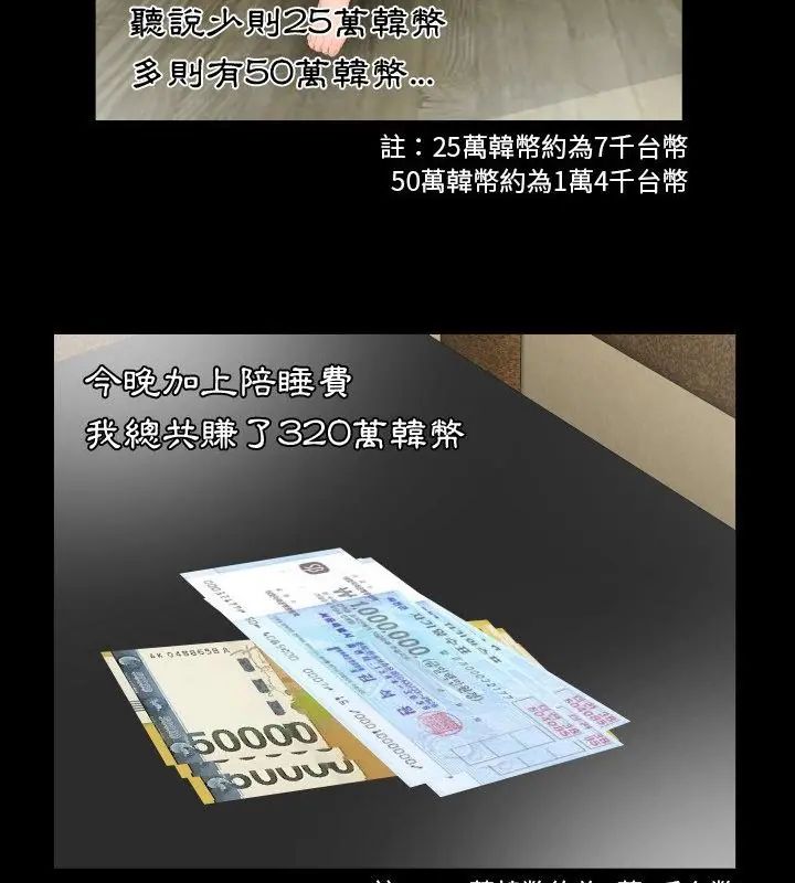 熟男第二春第6话