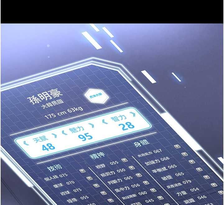 足球型男脱单指南第67話-歐霸盃就是我的舞台