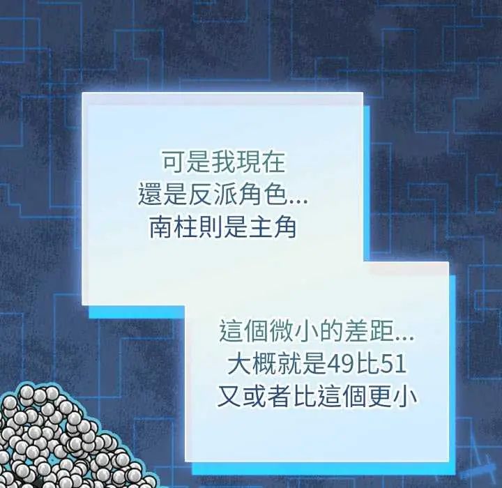 配角的生存任务第72話