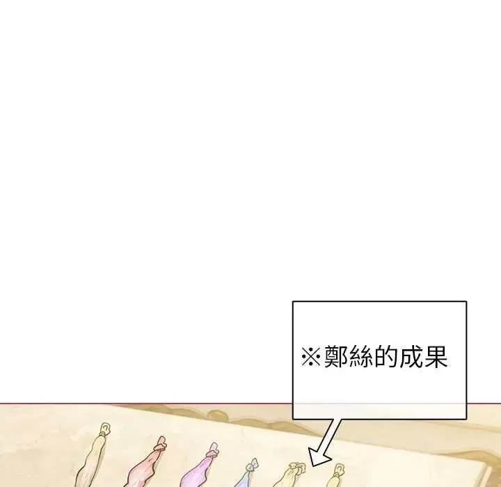 配角的生存任務第77話