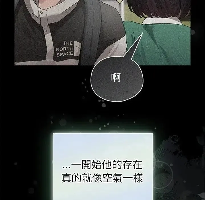 配角的生存任務第78話