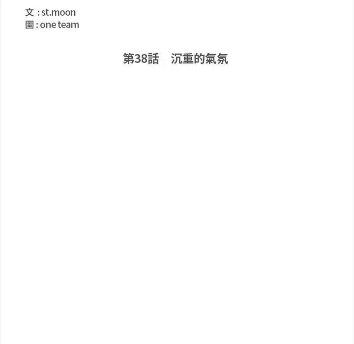 大學女生宿捨的祕密第38話
